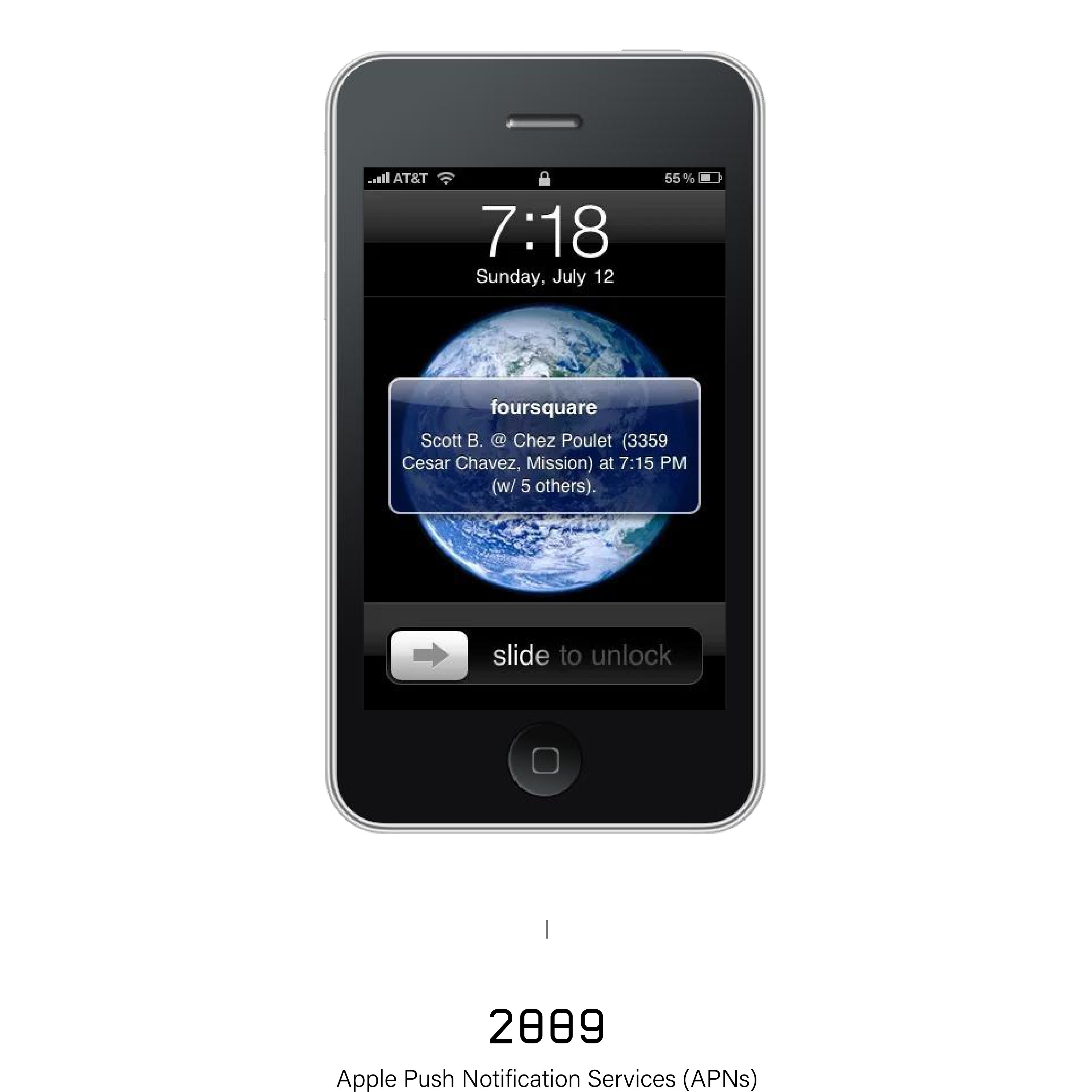 2009 - Apple Push Notification Services (APNs)