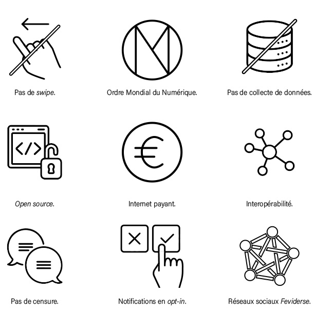 Figure 3 - Résumé du concept d'économie de l'intention